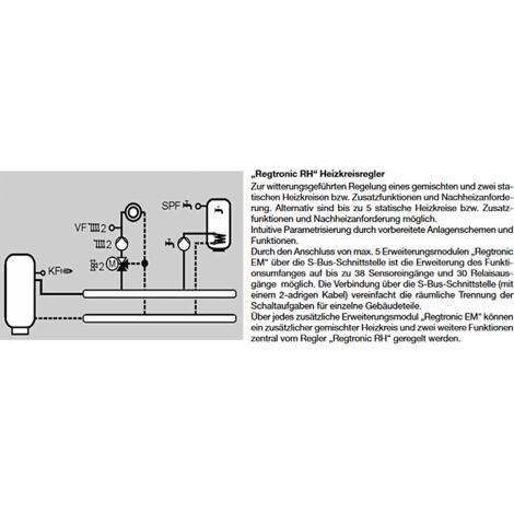 Oventrop Heizkreisregler Regtronic R mit 1 Außenfühler und 3 weiteren Fühlern