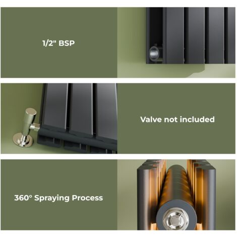 S'AFIELINA Steel Radiator Double Flat Panel Radiator Designer Rad Central Heating Horizontal Anthracite 600x830mm