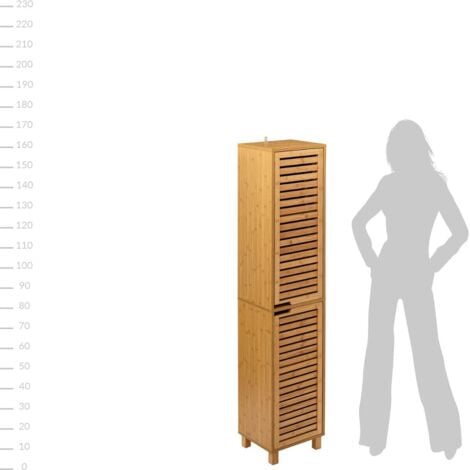 Meuble de salle de bain SICELA post