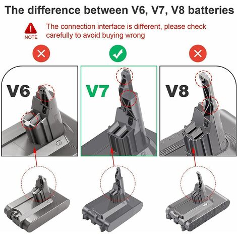 Dyson v7 deals animal battery