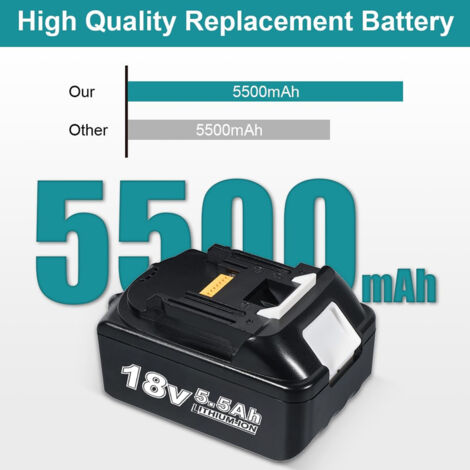 2x Makita BL1820B / 18V LXT batteries + charger (18 V, 2 Ah