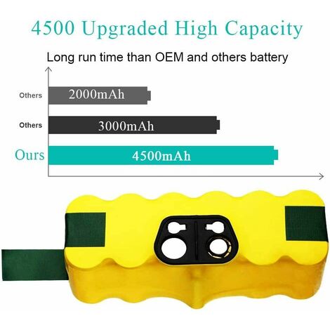 OEM 14.4V Battery for IROBOT ROOMBA 800 series NI-HM 3000mAh
