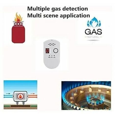 Gas Detector, LPG/Natural Gas/Coal Gas Leak Detector, Plug-in Sensor Monitor with Audible Alarm and LED Digital Display, Combustible Methane, Propane