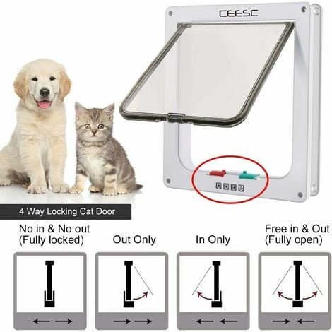 Large Cat Flap (External Size 28 x 24.9 cm), Large Cat Flap with 4-Way Lock, Weatherproof Cat Flap for Pets 63 cm in Circumference