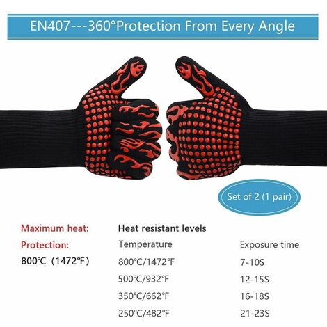Finger Grill Gloves 1 Pair Barbecue Gloves  Heat resistant oven gloves up to 800 ° C / 1472 ° F  Universal Size Cooking Gloves Cooking Gloves  Extra long （red） non-slip silicone