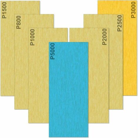 Sandpaper 5000 3000 2500 2000 1500 1000 800 Grit Wet and Dry Sandpaper, Used for polishing metal, wood, cars, 35 9 x 3.6 inch paper per sheet (1/5)