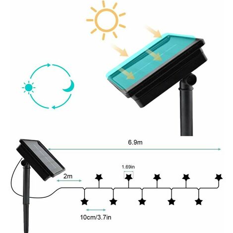Solar String Lights Outdoor 7M 50 LED Waterproof Star Decorative Christmas Solar Lamp for Party, Wedding, Garden, Shop, Home Outdoor (Multicolor)