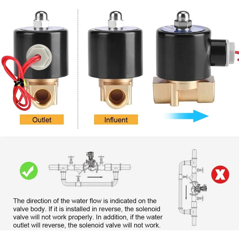 Électrovanne Électromagnétique Laiton 1" AC 220V Normalement Fermée Bidirectionnelle – Pour Contrôle Fluide Eau