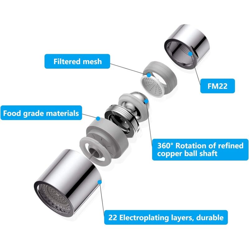 Aérateur De Robinet,360 °Pivotant Mousseur Filtre Robinet Avec 2 Modes De Pulvérisation Anti-éclaboussures Détartrage Accessoires Pour Évier De Cuisine De Salle De Bain, Économie D'Eau-FM22