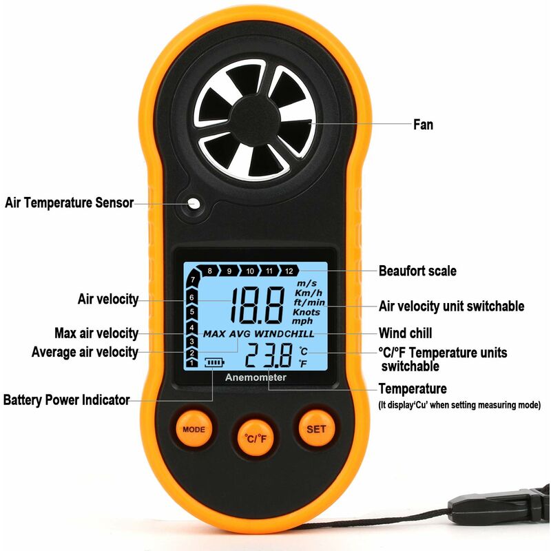 AYJYZHIAG Anémomètre Portable De Haute Précision, Compteur De Vitesse