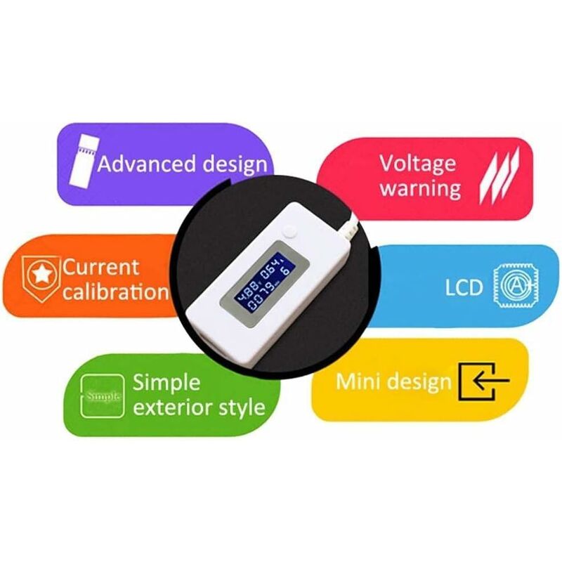 Testeur De Tension Et Courant USB Double Port Vklsvan - Mesure 3-9V, 0-3A - Pour Vérifier Chargeurs, Power Banks, Câbles