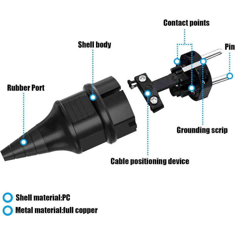 4 Pièces Prise Electrique, 250 V Fiche Electrique, 16A Fiche de Contact de  Protection, Fiche avec Tournevis, Mise à la Terre Contact Fiche pour Usage  Intérieur Noir : : Bricolage