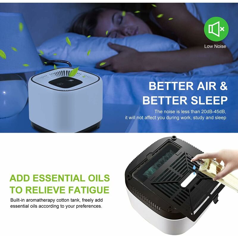 Purificateur D'Air HEPA H13 Silencieux 22dB - Filtration Allergènes, Odeurs, Fumée Avec Aromathérapie