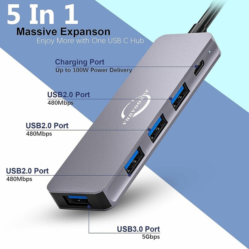 Usb 3.0 Hub à 4 ports USB 5gbps Super Speed Usb Multiple Hub Adaptateur  Compatible Avec Souris Clavier Disque Dur, Pc Ps5 Ps4 Pro Slim Xbox One X  Surfac