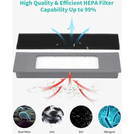 Kit 13 Pièces Brosse & Filtre Ecovacs DEEBOT N8 / N8+ / N8 Pro / N8 Pro+ – Rechange Compatible