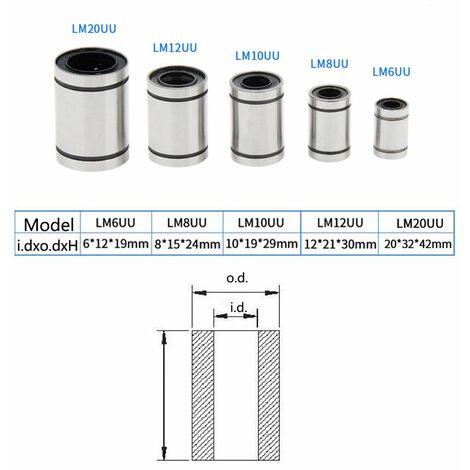 Lot De 2 Roulements Linéaires LM16UU - Alésage 16 Mm, Pour Imprimante 3D, CNC, Machines-outils