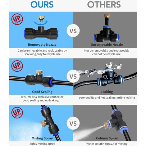 Brumisateur Terrasse Exterieur,10m Système De Brumisation,système De