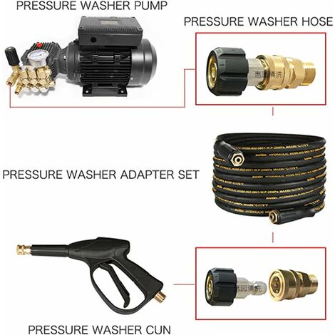Jauge De Pression 5000 PSI Kit Raccord Rapide 9,5 Mm - Manomètre Robuste Acier Inoxydable Pour Nettoyeur Haute Pression