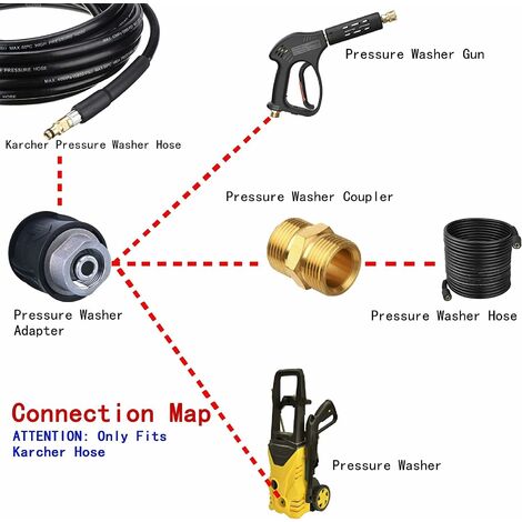 Laveuse Haute Pression Raccord Rapide Raccord De Tuyau Union A M Mm Connecteur Adaptateur De