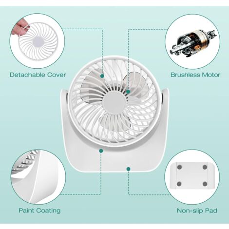 QHUI Mini Ventilateur De Bureau Portable USB 3 Vitesses - Rotation 360° Avec Batterie Rechargeable