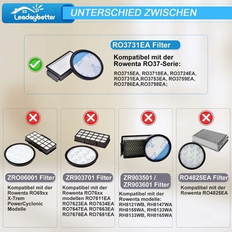 Kit Filtres Anticalcaire Rowenta Powersteam XD9070E0 - Entretien Centrale Repassage