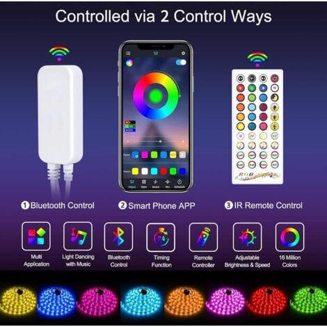 LED 20M(10m2) Bande LED 5050 RGB Bande Lumineuse Flexible Multicolore avec Télécommande à 40 Touches, Synchroniser avec la Musique, pour Fête Décor pour la Maison Chambre Bar