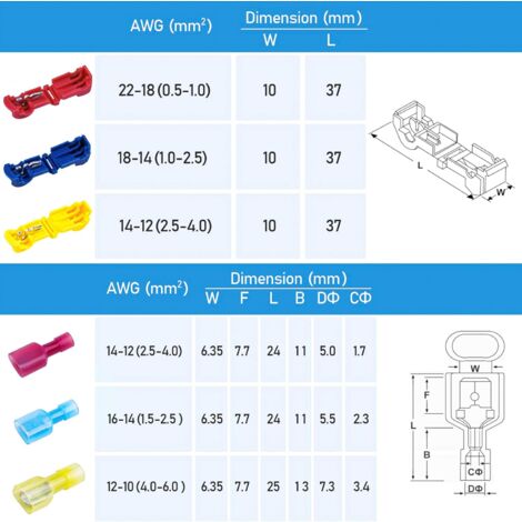 30 Paires Connecteurs T-Tap Senven - Auto-dénudants - Isolés Bleu Pour Câbles 1.5-2.5mm²