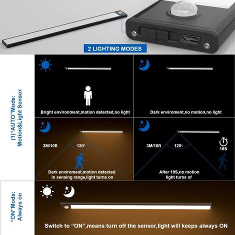 2 Pcs Lampe de Placard LED, 40cm, Sans Fil, Rechargeable par USB, Aimanté, Détecteur de Mouvement, 3 Modes d’Éclairage, Portable, Lumière de Placard, Blanc Chaud 3000K, Noir [Classe énergétique G]