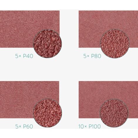 Comment Choisir Son Abrasif Et Papier De Verre ? | Leroy Merlin