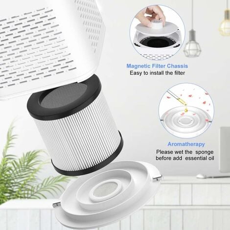 Purificateur d'air pour chambre à coucher, bureau, filtre HEPA [bruit blanc  silencieux] Purificateur d'air intelligent pour éliminer les allergies, les  odeurs, la poussière, les filtres à charbon haute efficacité : :  Maison