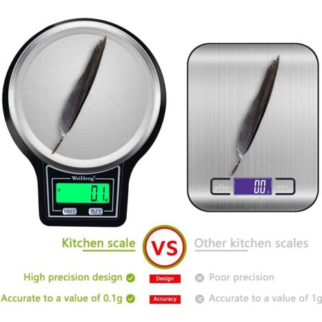 Balance De Cuisine électronique 5 Kg Précision 1 G - Plateau En Verre Décor Donuts - Occasion Fonctionnelle