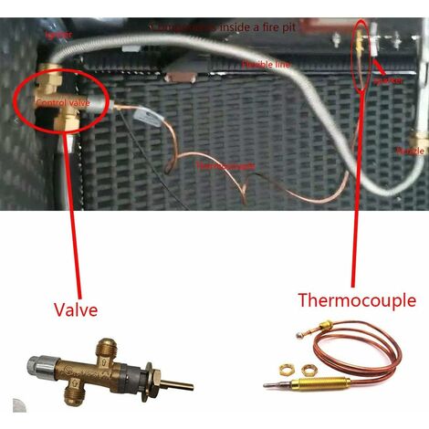SONDE DE CAPTEUR De Thermocouple De Gaz D Chappement D Chappement 1/8
