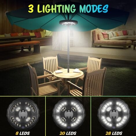 Lampes Pour Parasol, Rechargeable 28 LED Lumière de Parasol, Éclairage Lampe Parasol Patio 3 Modes de Luminosité, Luminaires Extérieure Pour Camping,Terrasse, Jardin, Tente [Classe énergétique A++]