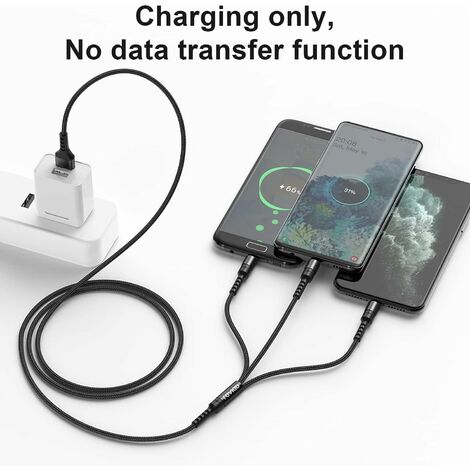 Cable chargeur USB Type-C Noir Samsung 1.2m