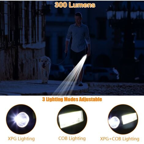 Lampe frontale LED à Clip, Rechargeable, 4 Modes d'éclairage, pour la  course à pied, la marche nocturne, les accessoires de pêche