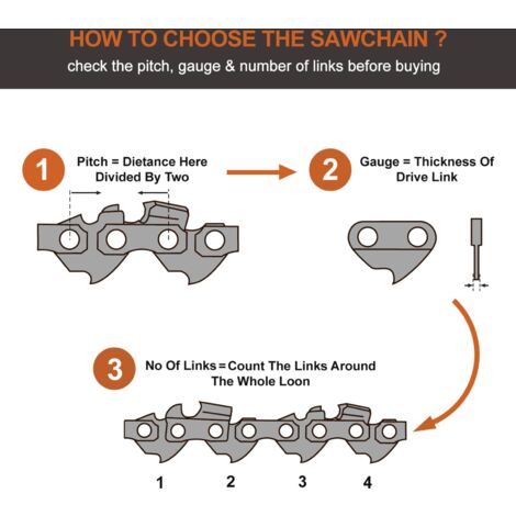MRFARZ Lot De 4 Chaînes De Tronçonneuse De 40,6 Cm, 55 Maillons D' Entraînement 3/8", Calibre R55, Faible Retour, Chaînes De Tronçonneuse De Rechange Pour STIHL 017 021, MS170, MS171, MS180, MS180C