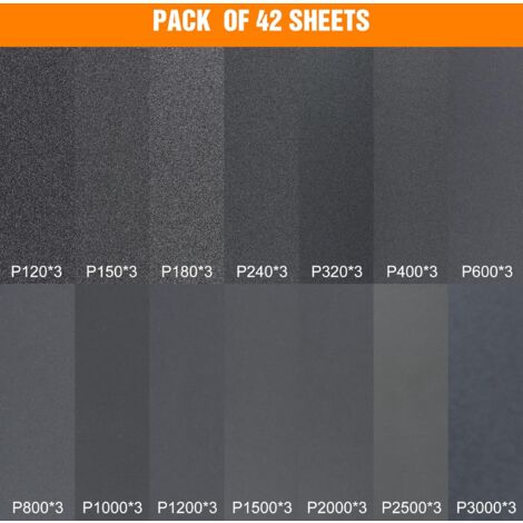 Papier De Verre Haute Qualité SIQUK - Lot 36 Feuilles Grains 3000 à 10000 Pour Ponçage Fin Bois Et Métal
