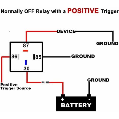 3 pièces Relais Automobile 12V, 4 Broches SPST avec Fusibles à Lame ATO/ATC 30A, Normalement Ouvert pour La Voiture, Prise avec Fils 14 AWG 16 AWG