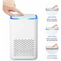 Purificateur D'air Compact Et Silencieux – Pour Chambre, Bureau, Voiture, Contre Odeurs Et Poussière - 2