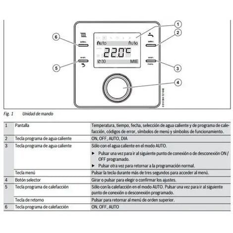 Thermostat modulant 2 fils CR80 RF - JUNKERS