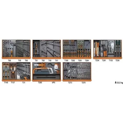 Beta 5908VI/2T Assortiment d'outils de maintenance industrielle thermoformés 232 Pcs. (1/5)