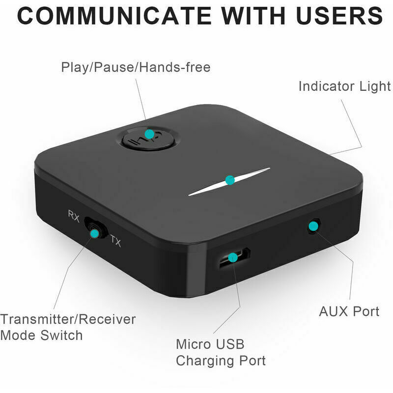 Adaptateur USB Bluetooth 5.3 Récepteur Bluetooth USB Prend en charge  Ordinateur portable PC de bureau Bluetooth Casque Recei