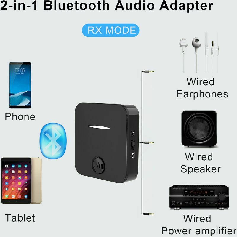 Adaptateur Bluetooth Audio 5.0 Récepteur Bluetooth émetteur 2 en 1 Mini  émetteur/récepteur sans fil avec prise de câble audio 3,5 mm 300 MAH,  récepteur Bluetooth pour voiture TV PC ordinateur portable système stéréo