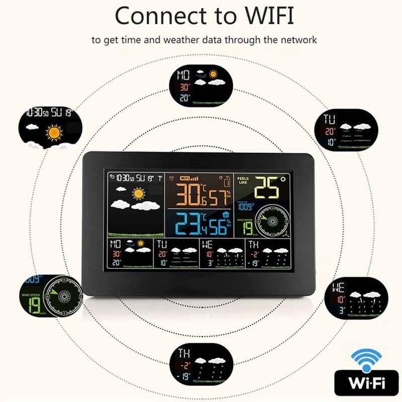Waldbeck Halley Station météo multifonction pour extérieur & intérieur WiFi  app