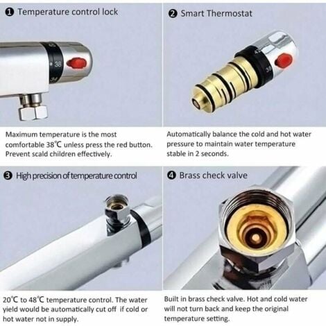 LaBlanc - Mitigeur douche thermostatique chromé et moderne,Anti-brûlure,Robinet de douche thermostatique,Pomme de douche apparente avec bec de remplissage pour baignoire 285cm (Argent)