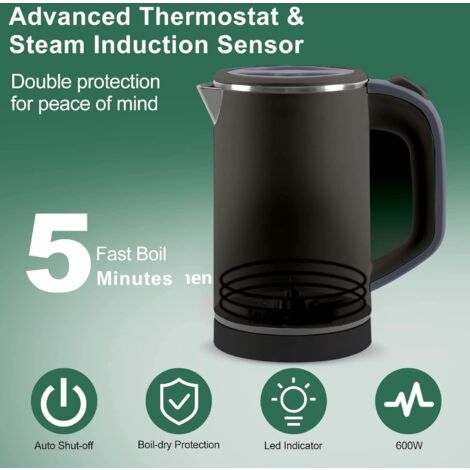 LaBlanc - Petite bouilloire de voyage 800 ml, bouilloire de voyage, 5 minutes de cuisson rapide, mini bouilloire portable de camping, bouilloire de voyage silencieuse en acier inoxydable,Noir