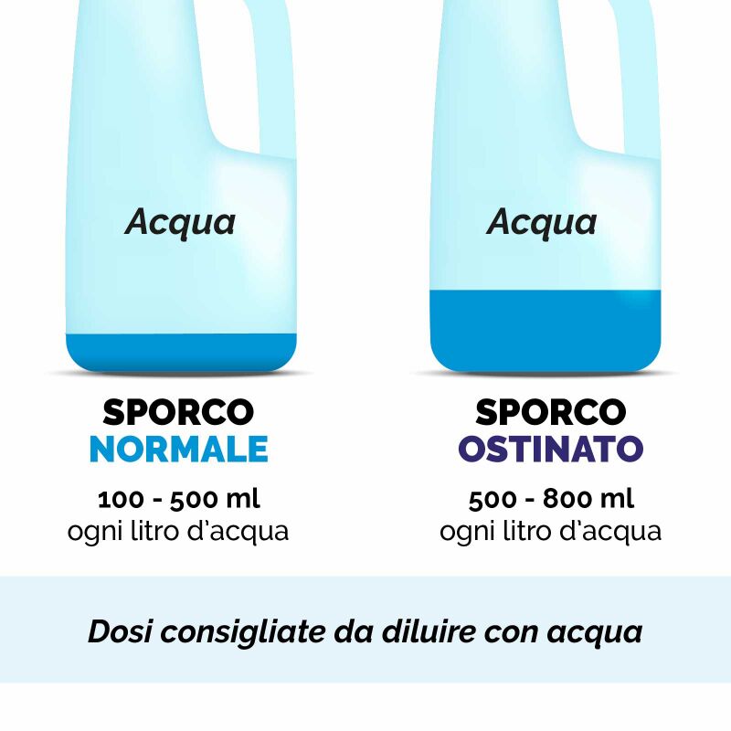 Acquabrevetti ACQUASIL 20/40 Soluzione protettiva da 5 Kg PC003