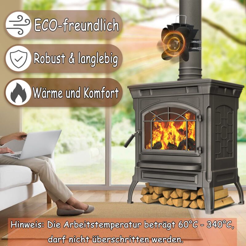 Réchauffez l'atmosphère avec ce ventilateur pour poêle à bois qui fait  flamber les prix
