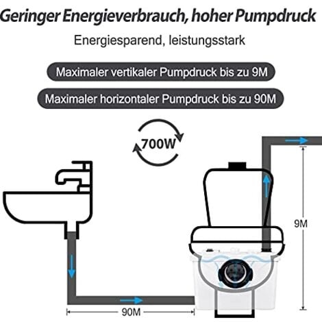 Pompe à matières fécales 700W Pompes pour eaux usées Pompes à eau avec filtre à charbon pour WC Douche Lavabo Pompe domestique NAIZY