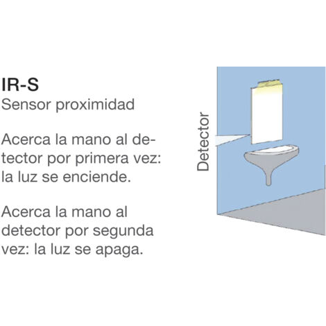 Hera Interior Furniture Ir-Ds K60 2 capteurs intégrés